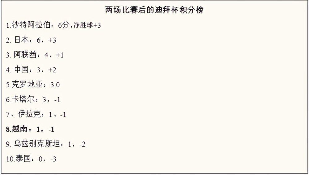 海报上，狮王在峭壁上目视年幼的狮子，似乎带着极大的期许